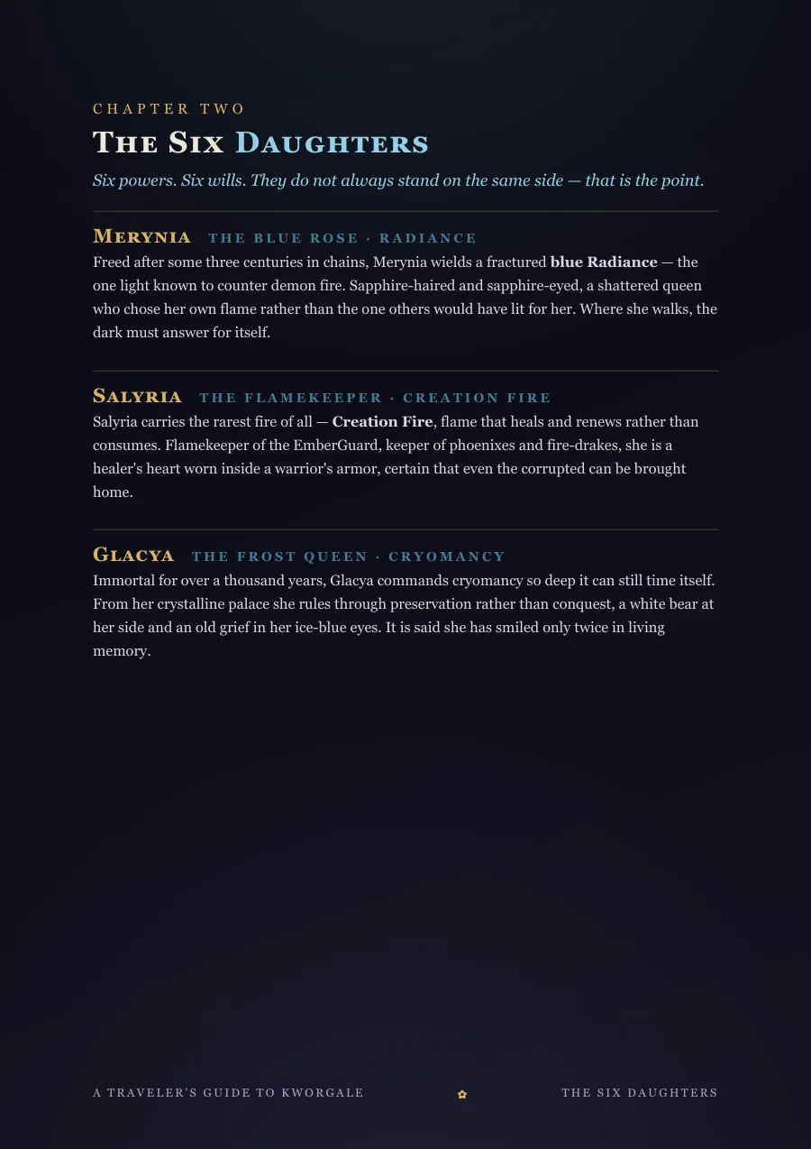 A page of the guide: Chapter Two · The Six Daughters